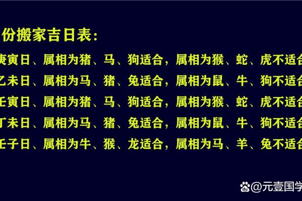 2022年四月搬家吉日有哪几天 2022年四月搬家吉日有哪几天