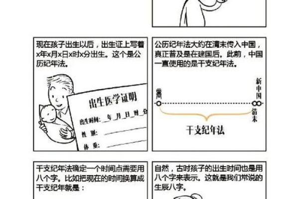 生辰八字测试揭秘你一生的命运轨迹 生辰八字测试揭秘你一生的命运轨迹