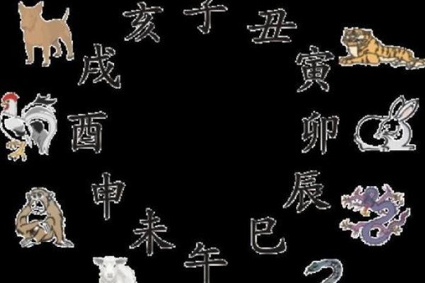 属羊与属羊婚配好不好_属羊女嫁给属羊男好吗 属羊与属羊婚配好不好_属羊女嫁给属羊男好吗