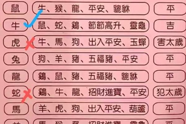 “白云苍狗”打一最佳准确生肖,白云苍狗打最佳一肖答案解释释义落实 “白云苍狗”打一最佳准确生肖,白云苍狗打最佳一肖答案解释释义落实