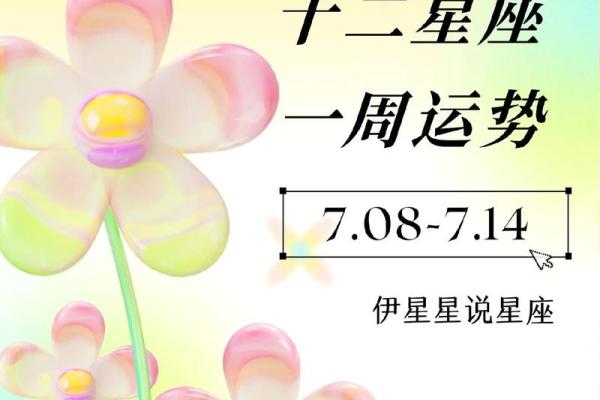 十二星座的近期运势 十二星座近期运势解析未来一周运势大揭秘 十二星座的近期运势 十二星座近期运势解析未来一周运势大揭秘