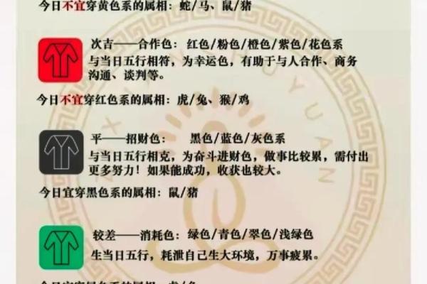 五行穿衣指南2021年9月1日(网易2021年9月1五行穿衣指南)
