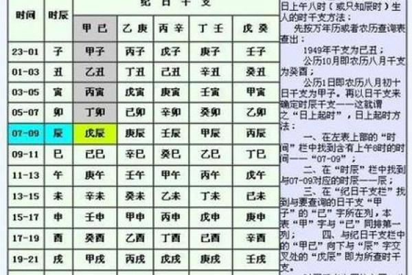 生辰八字取名测算 生辰八字取名查询测试