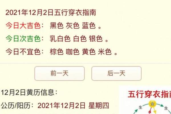 2021年1月18日五行穿衣指南(2021年1月18日五行穿衣查询) 2021年1月18日五行穿衣指南(2021年1月18日五行穿衣查询)