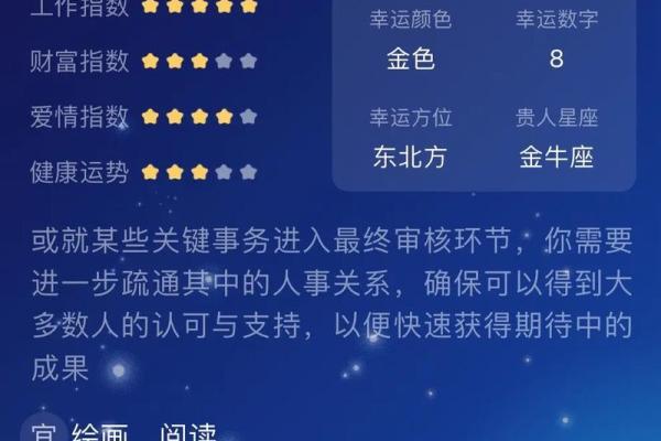 12星座运势图 12星座运势图2023年最新运势解析与预测 12星座运势图 12星座运势图2023年最新运势解析与预测
