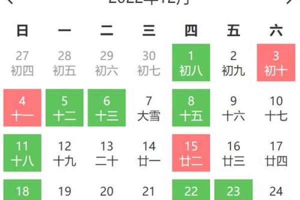 2022年开业吉日 2022年开业吉日