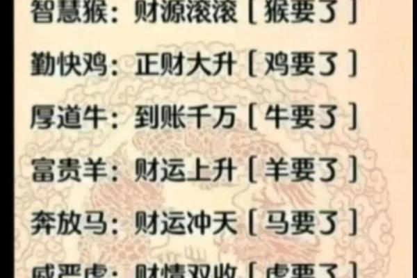 山穷水尽打一正确生肖