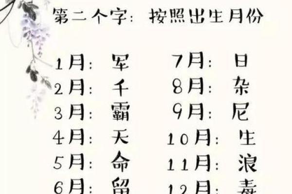 八字在线免费测_免费八字测试