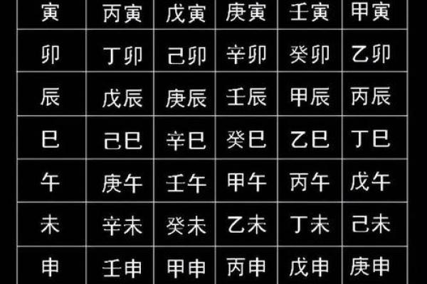 生辰八字五行免费查询 免费生辰八字五行查询精准解析你的命运密码 生辰八字五行免费查询 免费生辰八字五行查询精准解析你的命运密码
