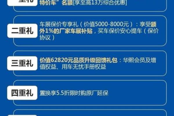 2021年汽车补贴什么时候发放 2021年汽车补贴什么时候发放