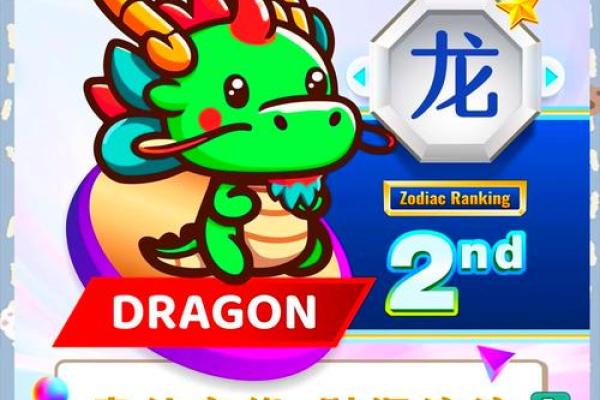 属龙2025运势及运程详解 2025年属龙人全年运势详解流月运程完整解析 属龙2025运势及运程详解 2025年属龙人全年运势详解流月运程完整解析