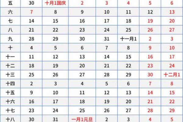 今年春节放假时间 2021年节日放假时间表 今年春节放假时间 2021年节日放假时间表
