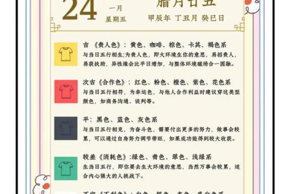 2021年10月14日五行穿衣属什么(2021年10月14日五行穿衣分享) 2021年10月14日五行穿衣属什么(2021年10月14日五行穿衣分享)