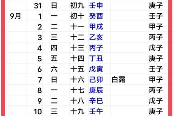 历书2025年正版 历书2025年正版