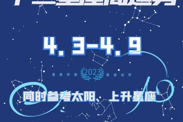 十二星座这周的运势_十二星座这周的运势怎么样 十二星座这周的运势_十二星座这周的运势怎么样