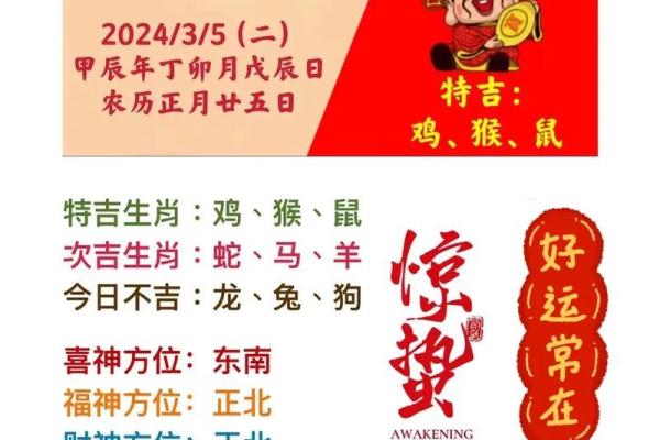 2024年5月几号生孩子最好(2024年5月属什么生肖) 2024年5月几号生孩子最好(2024年5月属什么生肖)