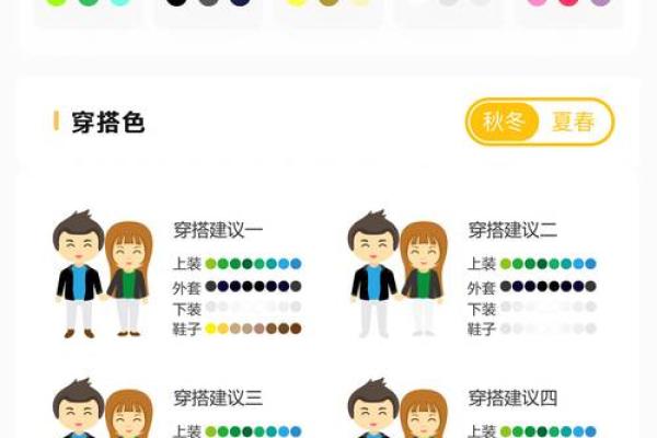 2025年3月4日每日穿衣五行颜色运势