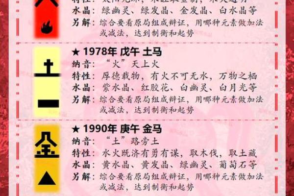 66年属马人2024年每月运势_66年属马人2024年每月运势详解财运事业健康全预测