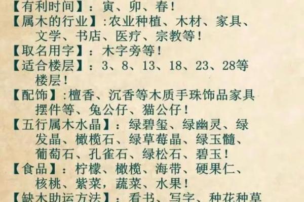 生辰八字缺什么_生辰八字缺什么对照表 生辰八字缺什么_生辰八字缺什么对照表