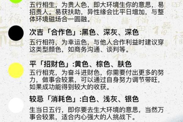 2025年4月18日今日五行穿衣颜色大吉