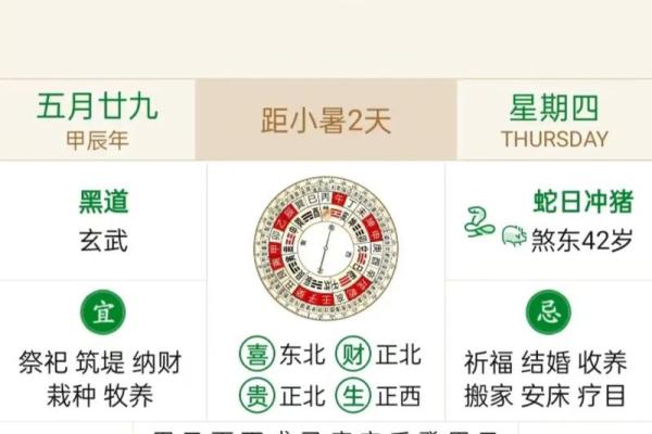 7月装修房子的黄道吉日