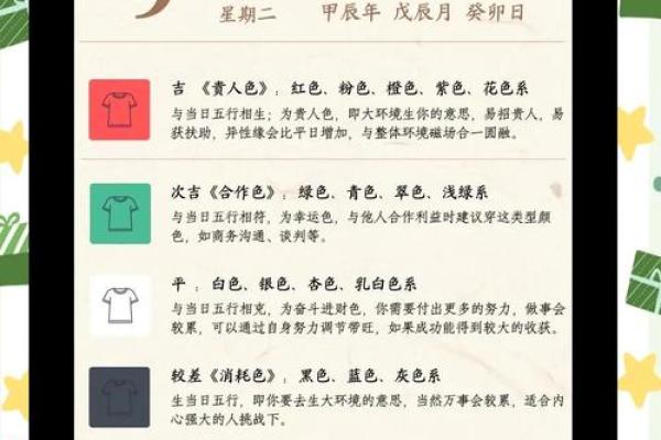 五行穿衣今日颜色2025年4月12日 五行穿衣今日颜色2025年4月12日