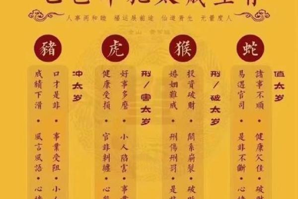 2023年犯太岁适合结婚吗 属兔本命年可以结婚吗