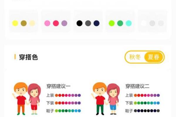 2025年4月12日五行穿衣搭配每日指南 2025年4月12日五行穿衣搭配每日指南