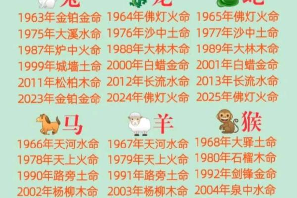 呼风唤雨打一最佳生肖(呼风唤雨,打一生肖) 呼风唤雨打一最佳生肖(呼风唤雨,打一生肖)