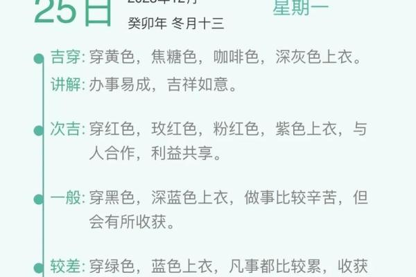 五行穿衣每日搭配2025年4月12日