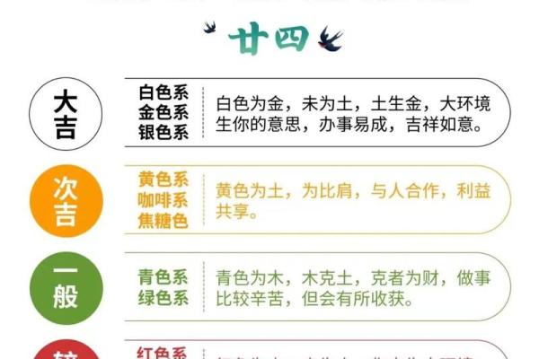 每日穿衣五行颜色运势2025年4月12日 每日穿衣五行颜色运势2025年4月12日