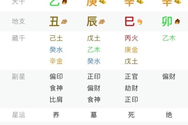 周易八字免费测名打分_周易姓名八字免费测试