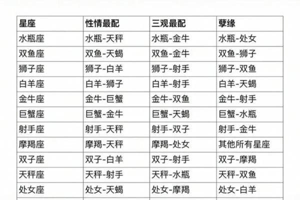 入围123星座网 入围123星座网