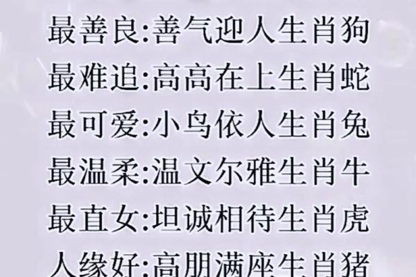 “国色天香”打一准确动物生肖,国色天香指什么生肖答案解释释义落实 “国色天香”打一准确动物生肖,国色天香指什么生肖答案解释释义落实