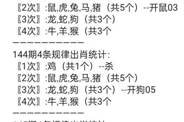 “灭顶之灾”打一准确生肖,灭顶之灾打一正确生肖答案解释释义落实 “灭顶之灾”打一准确生肖,灭顶之灾打一正确生肖答案解释释义落实