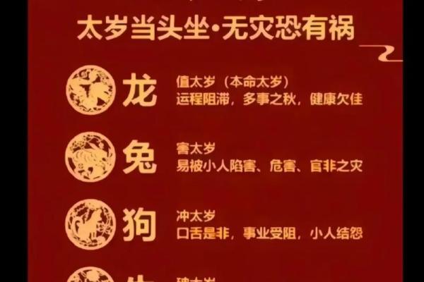 197几年属龙_属龙人的年龄表 197几年属龙_属龙人的年龄表