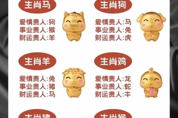 2025年生肖狗运势_2025年生肖狗运势详解财运事业爱情全面解析 2025年生肖狗运势_2025年生肖狗运势详解财运事业爱情全面解析