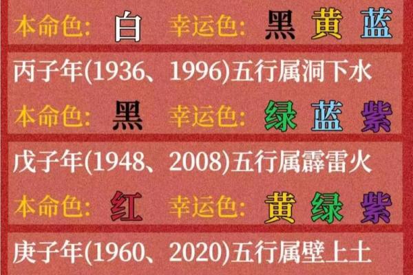 2025年属马人运势及运程详解_2025年属马人运势详解全年运程精准预测与提运指南 2025年属马人运势及运程详解_2025年属马人运势详解全年运程精准预测与提运指南