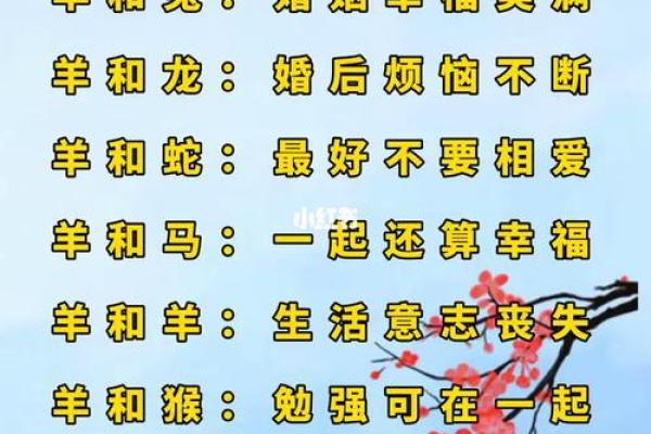 男属龙和女属羊的婚配合适吗_男属龙女属羊婚配解析生肖配对是否合适