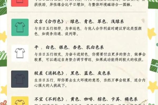 22025年3月黄道吉日查询 22025年3月黄道吉日查询