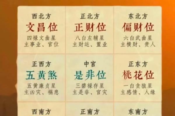 2025年龙是什么命 2025甲辰龙年运势全解农历正月命理大揭秘 2025年龙是什么命 2025甲辰龙年运势全解农历正月命理大揭秘