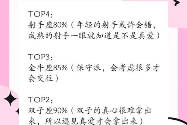 十二星座十一月运势2025_2020年十二星座11月份运势 十二星座十一月运势2025_2020年十二星座11月份运势