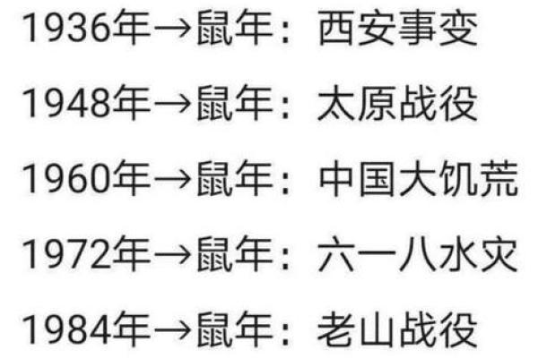1984年属鼠的人2025年运势及运程 1984年属鼠的人2025年运势及运程