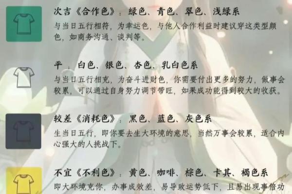 2021年11月3日五行穿衣(11月3日穿衣五行分享)