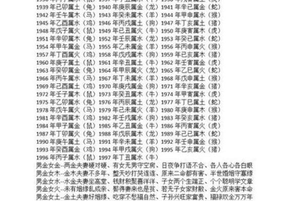 属鸡和属龙的婚配怎么样_属鸡和属龙的婚配解析缘分与挑战并存 属鸡和属龙的婚配怎么样_属鸡和属龙的婚配解析缘分与挑战并存