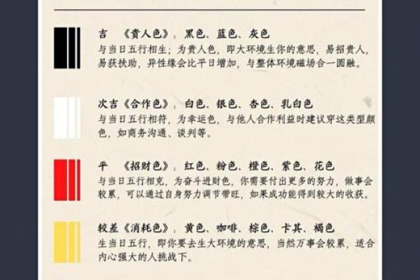 2021年11月8日五行穿衣(202011月8日五行穿衣)