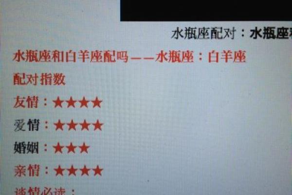 白羊座女和水瓶座男 白羊座女和水瓶座男