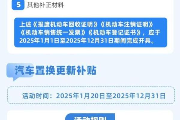 2025年新车补贴政策最新消息