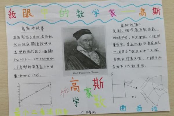 白羊座数学家(白羊座数学家最多)