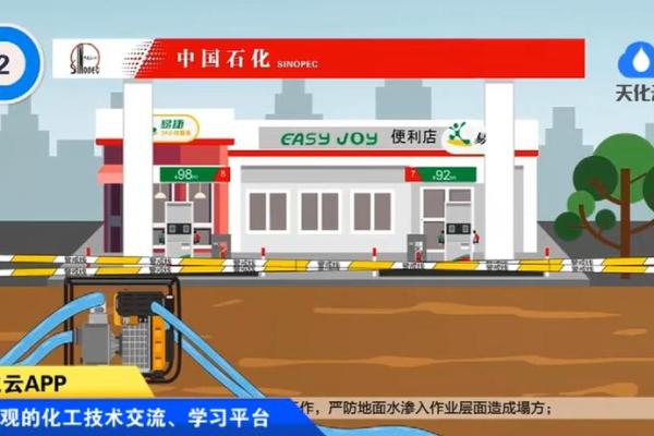 动土作业时深度大于 动土作业时深度大于